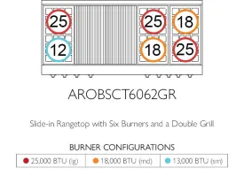 American Range AMERICANRANGELEGENDAROBSCT6062GR Legend 60 Inch Performer Rangetop