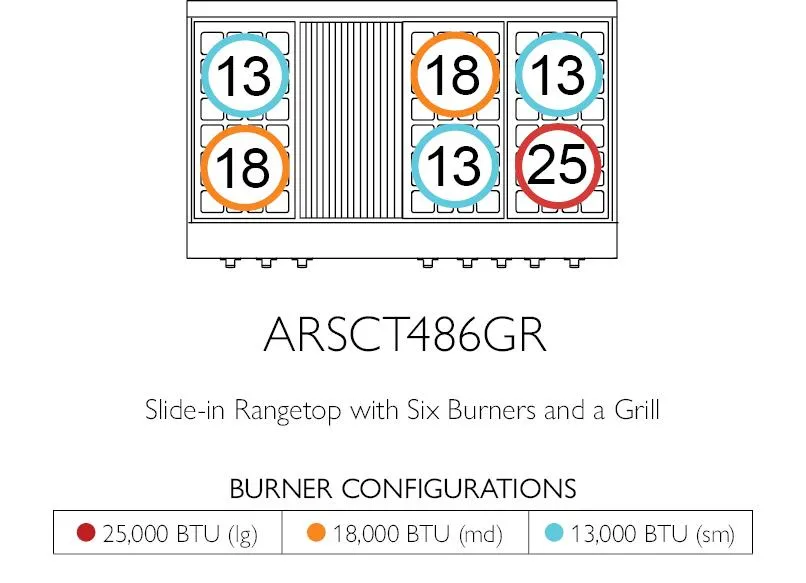 American Range AMERICANRANGELEGENDARSCT4842GD Legend 48 Inch Cuisine Rangetop
