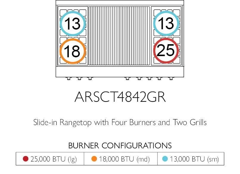 American Range AMERICANRANGELEGENDARSCT4842GD Legend 48 Inch Cuisine Rangetop