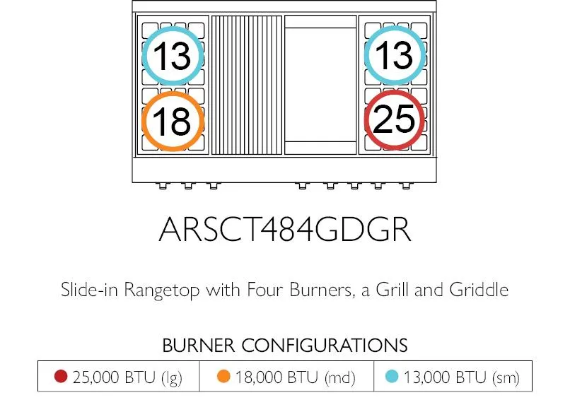 American Range AMERICANRANGELEGENDARSCT4842GD Legend 48 Inch Cuisine Rangetop