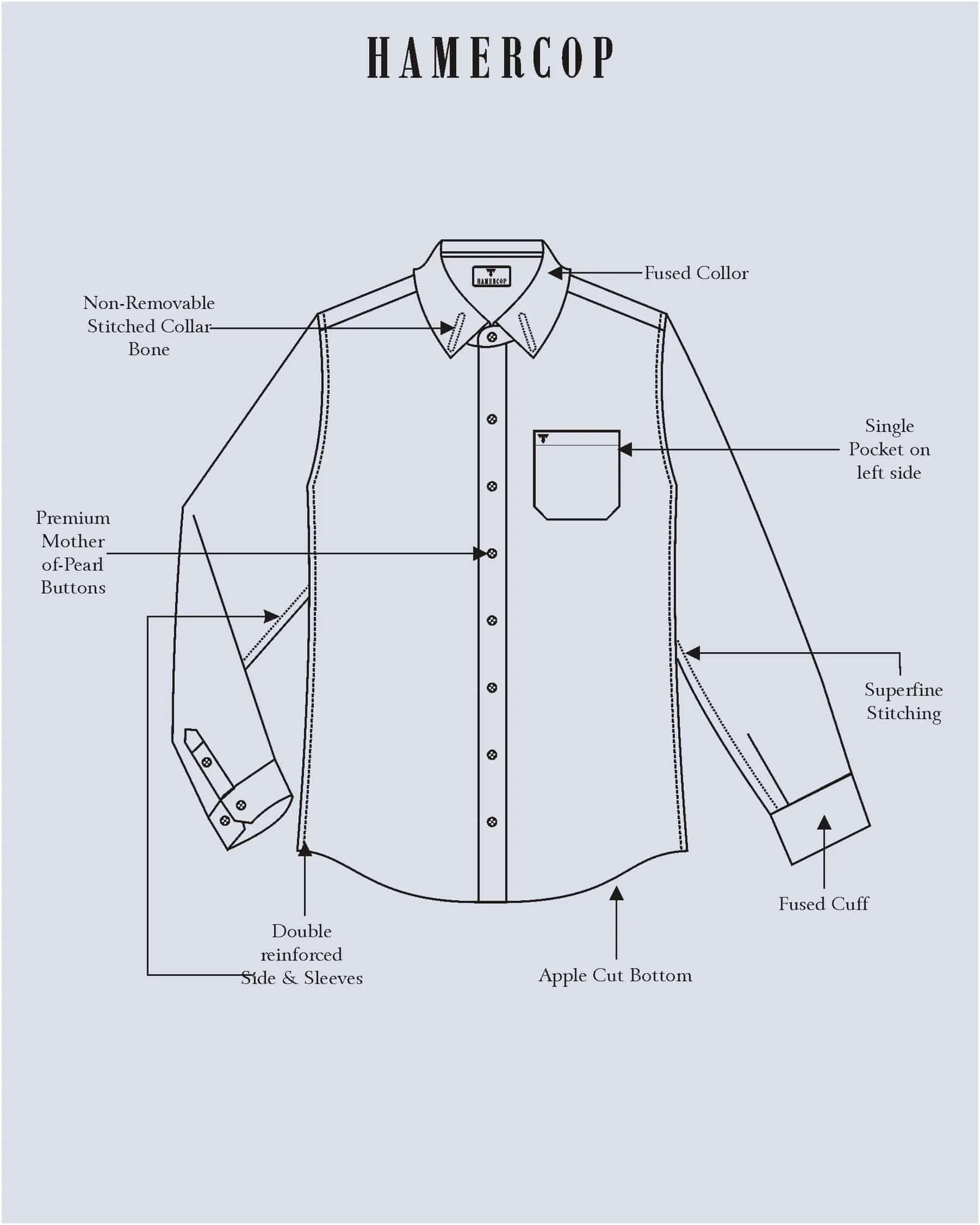 Reston Cream With Green Linen Cotton Check Shirt